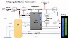Lesson 6 : Laptop charger circuit explained step by step