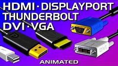 HDMI, DisplayPort, DVI, VGA, Thunderbolt - Video Port Comparison