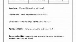 Author Study Template Pdf - Fill Online, Printable, Fillable, Blank | pdfFiller
