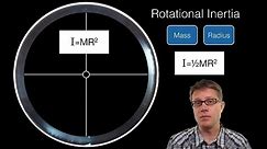 Rotational Inertia