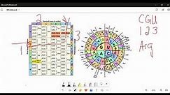 Using a Codon Chart-Review