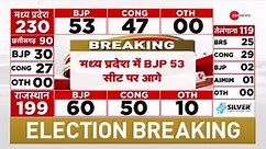 Madhya Pradesh Elections Results 2023: BJP leading on 48 seats in Madhya Pradesh