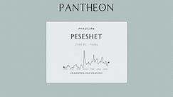 Peseshet Biography | Pantheon