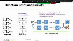 Quantum Computing: Algorithm, Programming and Hardware, an Introduction