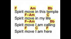 Come Holy Spirit Fall A Fresh On Me medley W/ chords & lyrics