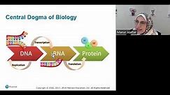 Chapter 7 [Part 1/2] - Microbial Genetics