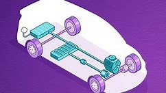 How Do Hybrid Cars Work? | Cars.com