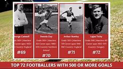 Top 72 footballers with 500 or more goals