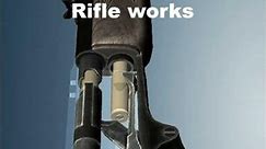 How Guns Work: Marlin Lever-Action Rifles
