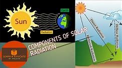 Components of Solar Radiation