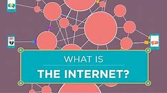 What is the Internet?