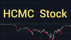 HCMC Stock Price Prediction News Today 9 December - Healthier Choices Management Corp