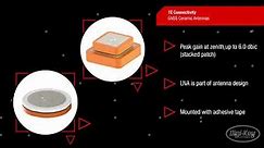 TE Connectivity GNSS Ceramic Antennas | First Look
