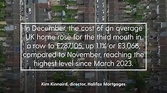 Average UK house price ended last year £4,800 higher than at end of 2022 - index