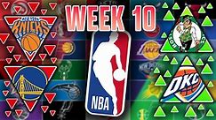 Ranking All 30 NBA Teams After Week 10 Games