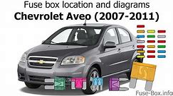 Fuse box location and diagrams: Chevrolet Aveo (2007-2011)