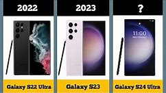 Samsung Galaxy S Series Evolution ( From S1 to S24 )