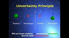 heisenberg uncertainty principle
