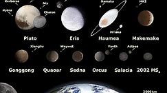 Dwarf Planets Size Comparison | Small celestial bodies in the Solar System.