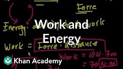 Introduction to work and energy | Work and energy | Physics | Khan Academy