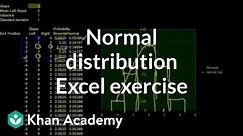 Normal distribution excel exercise | Probability and Statistics | Khan Academy