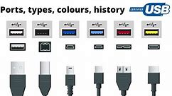 USB ports, cables and colours explained