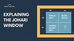 The Johari Window: A Simple Explanation You Can Apply To Your Team