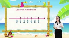 Math For Kids | Lesson 13. Number Line for Kids | Grade K