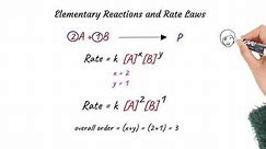 Chemistry Review: Chemical Kinetics Part 2: Theoretical Rate Laws