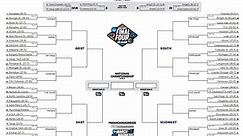 Best March Madness Brackets: Where to find printable brackets for 2022 NCAA Men’s Basketball Tournament