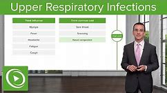 Upper Respiratory Infections – Family Medicine | Lecturio