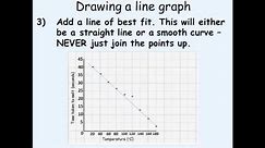 KS3 Science - Drawing Graphs Part 2