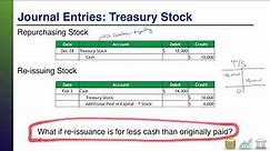 Accounting for Treasury Stock