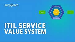 ITIL Service Value System | Introduction To Service Value System | ITIL Foundation | Simplilearn