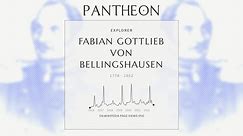 Fabian Gottlieb von Bellingshausen Biography - 19th-century Russian Navy officer, cartographer, and explorer