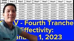 2023 SALARY INCREASE (FOURTH TRANCHE) | SSL5 SALARY TABLE SCHEDULE | GOVERNMENT EMPLOYEES