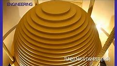 The Taipei 101 stabilizing ball during the 6.8 earthquake in Taiwan (September 18, 2022)