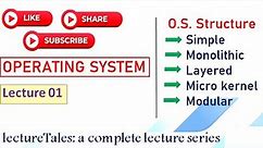 1.1 Operating System Structure: Simple, Monolithic, Layered, Microkernel, Modular | Operating System