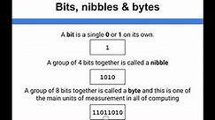 Data Representation - Bits, Nibbles & Bytes