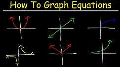 How To Graph Equations - Linear, Quadratic, Cubic, Radical, & Rational Functions