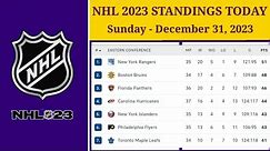 NHL Standings Today as of December 31, 2023 | NHL Highlights | NHL Reaction | NHL Tips