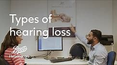The Types of Hearing Loss | Boots Hearingcare