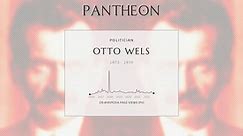 Otto Wels Biography - German politician (1873–1939)