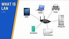 What is Local Area Network ( LAN )