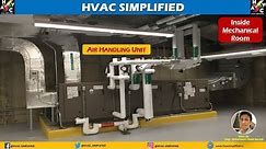 Air Handling Unit Practical Video Inside Mechanical Room