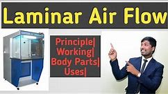 Laminar Air Flow|LAF|Principle|Working procedure|Uses|Rohit Mane @ScientistRacademy