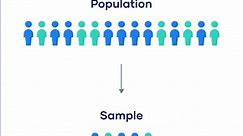 Population vs Sample | Definitions, Differences & Examples