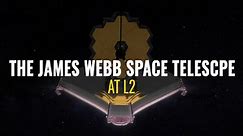 The James Webb Space Telescope at L2