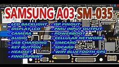 SAMSUNG A03 SM-A035: LCD BACKLIGHT, DISPLAY, CAMERA, AUDIO, USB, CHARGING, KEY, ISP, WIFI, ETC...