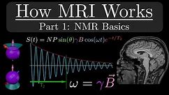 How MRI Works - Part 1 - NMR Basics